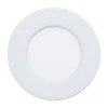 EGLO FUEVA 5 INDBYGNINGSSPOT HVID LED 2,7W