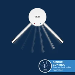 GROHE ESSENCE HÅNDVASKARMATUR 1-GREB BØRSTET MESSING