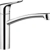 HANSGROHE ECOS KØKKENARMATUR KROM