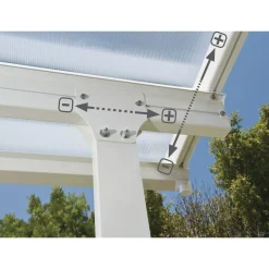 PALRAM CANOPIA CANOPIA FERIA TERRASSEOVERDÆKNING 16 M2