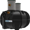 WATERCARE REGNVANDSANLÆG TIL HAVE REGNVANDSANLÆG PE -